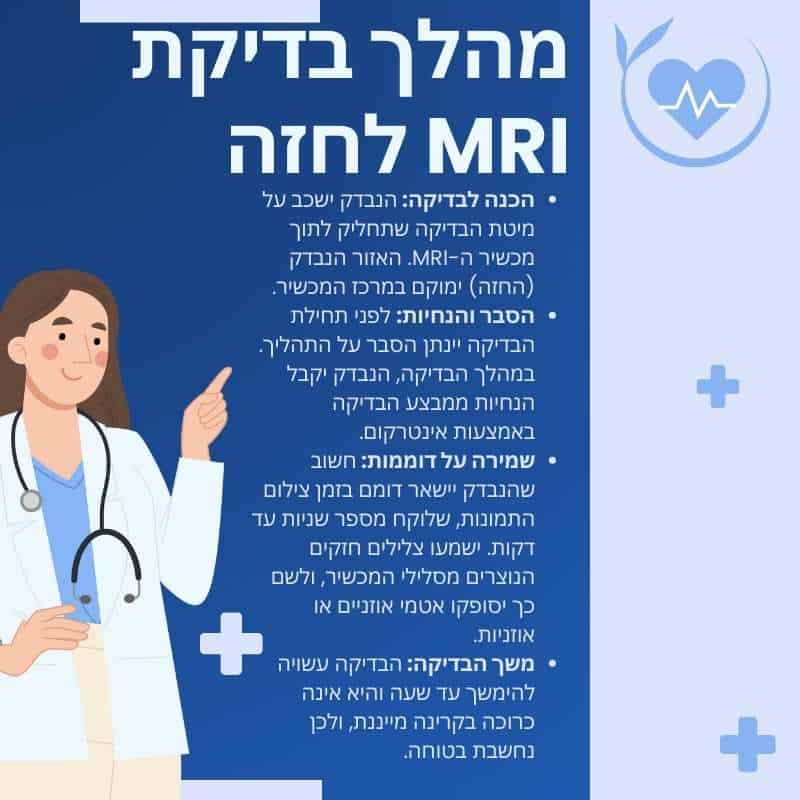 למדו על כל השלבים של בדיקת MRI לחזה - הכנה, הסבר ותהליך הבדיקה. המידע כולל הוראות והנחיות לשמירה על דוממות והתנהלות במהלך הבדיקה.