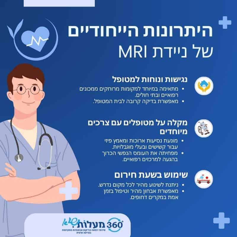 שירותי ניידת MRI מאפשרים טיפול ביתי איכותי ונוח עם צוות מקצועי. מתאים לאבחון מהיר ומדויק תוך שמירה על פרטיות ונוחות המטופל.